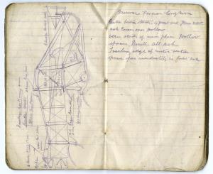 Riding High: Hugh Carson's notebook. C. With kind permission of Hugh Carson's grandson, Professor Phil Green