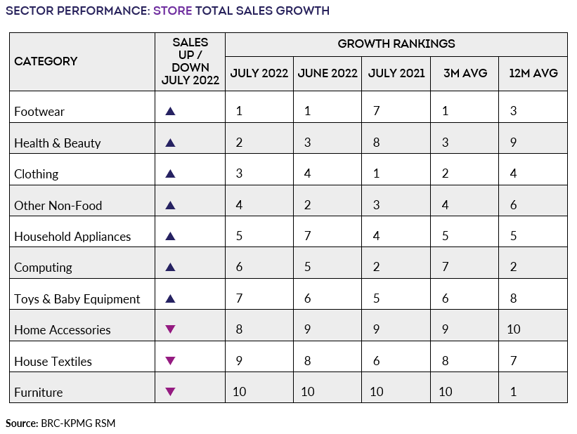 TableDescription automatically generated