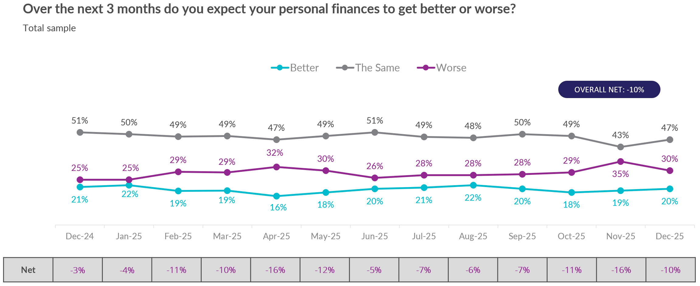 A screenshot of a graphAI-generated content may be incorrect.