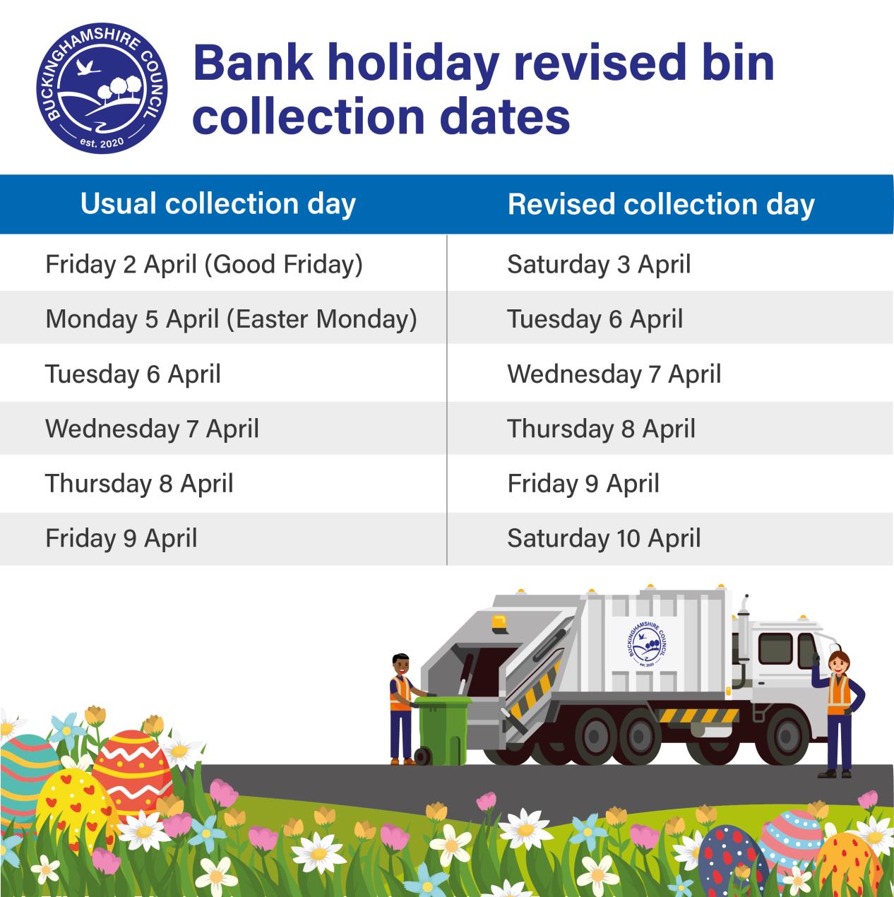 Easter Bank Holiday bin collections across Buckinghamshire Marlow