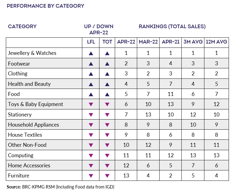 TableDescription automatically generated