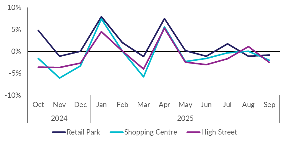A graph of a lineAI-generated content may be incorrect.