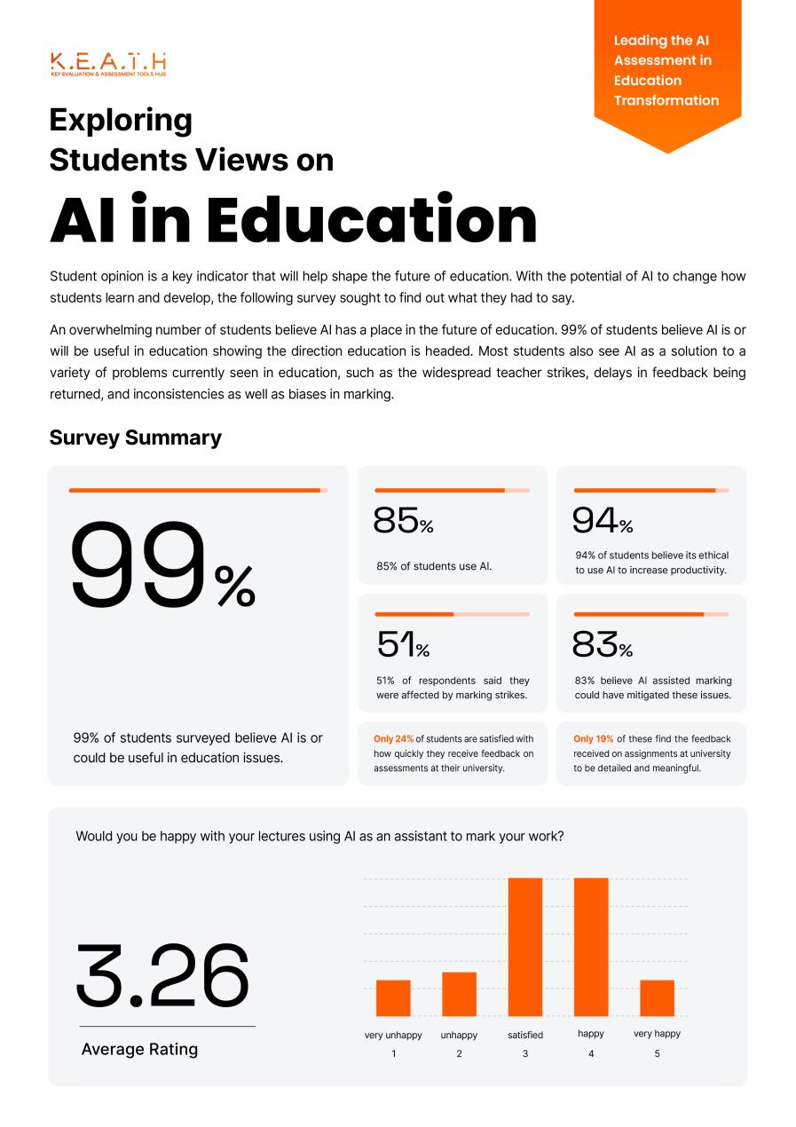 survey1