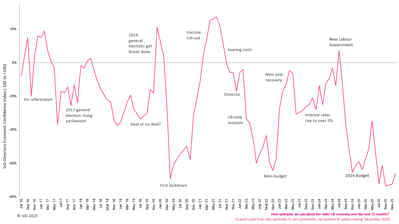A graph of a graph of a graphAI-generated content may be incorrect.