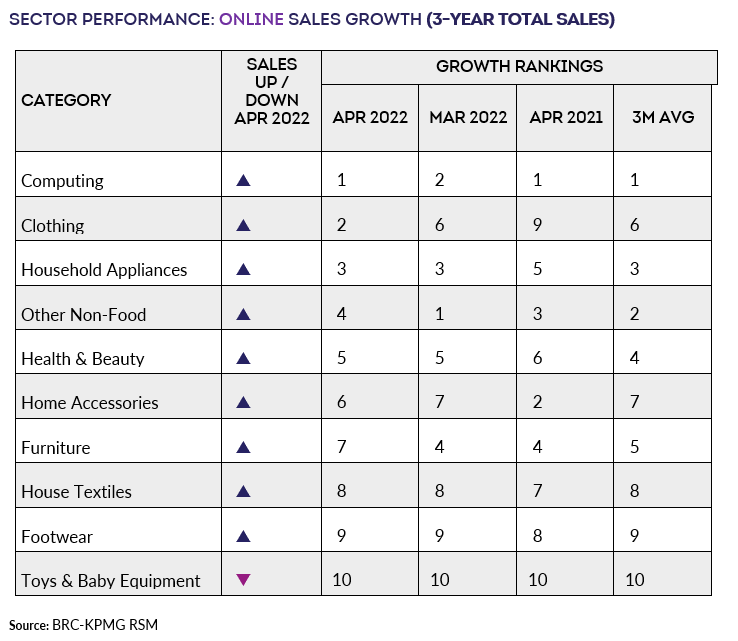 TableDescription automatically generated