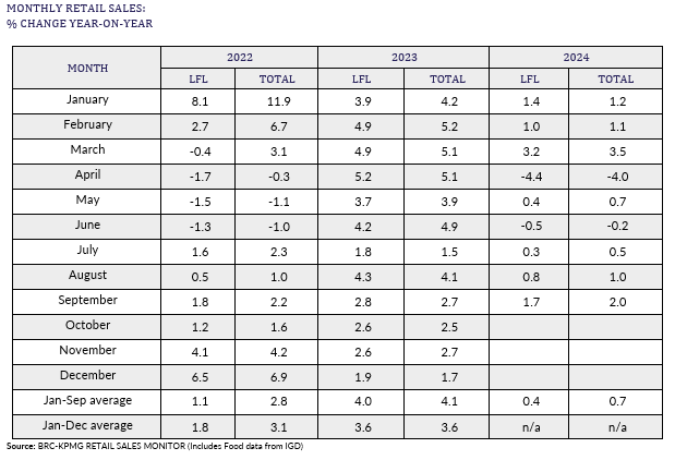 A table with numbers and lettersDescription automatically generated