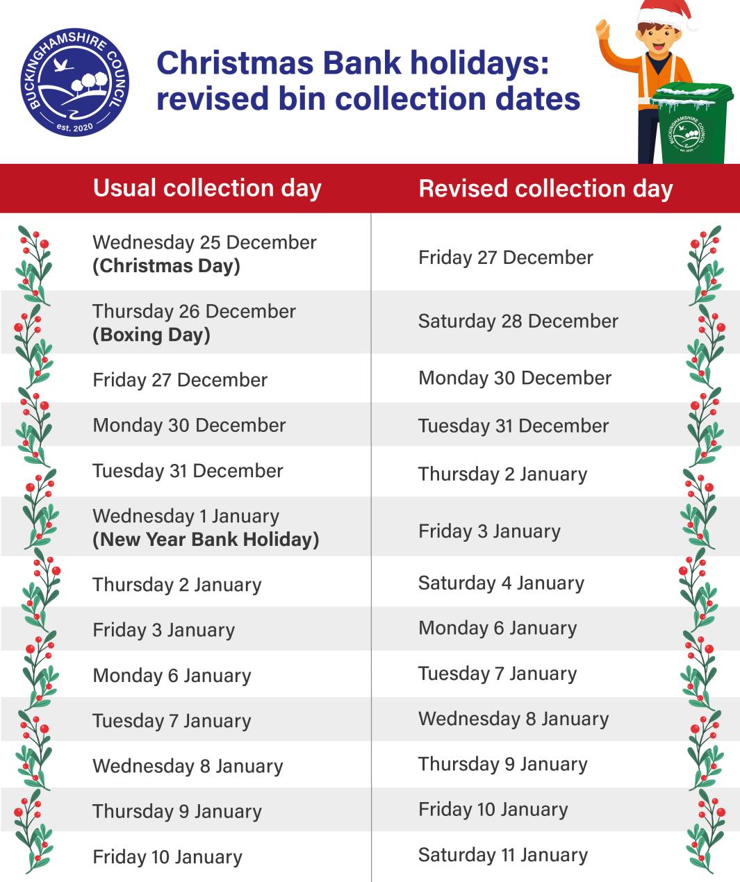 bin collections 2024