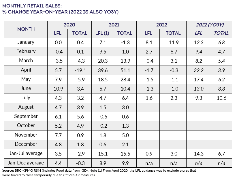 TableDescription automatically generated