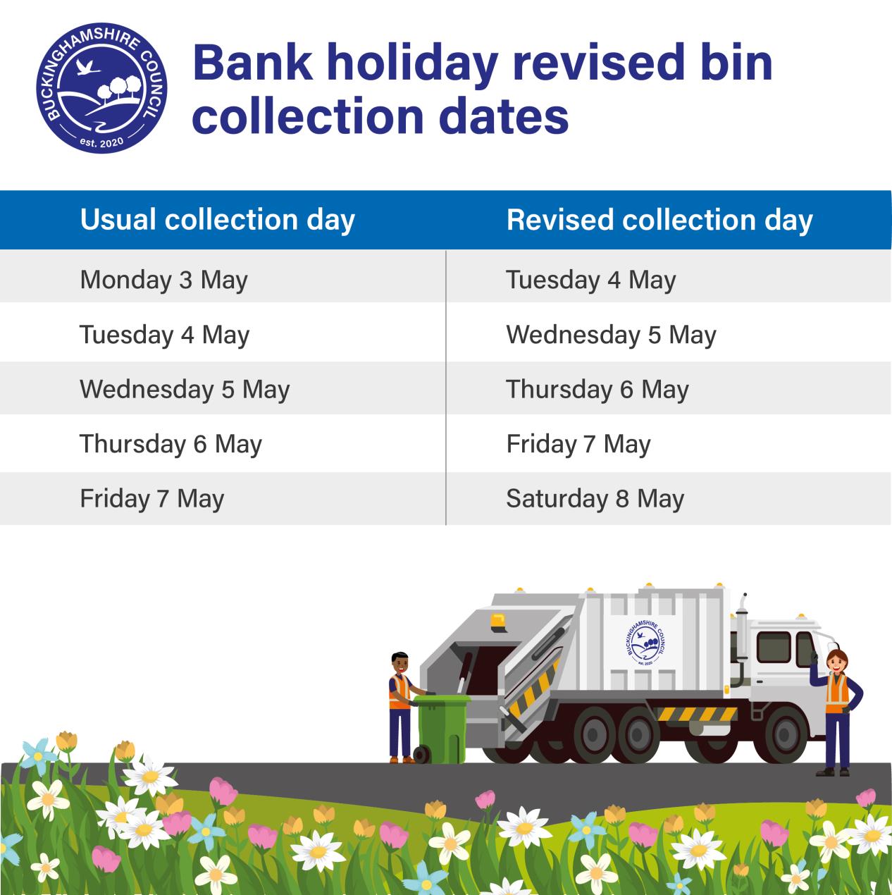 May Bank holiday bin collection 2021-01