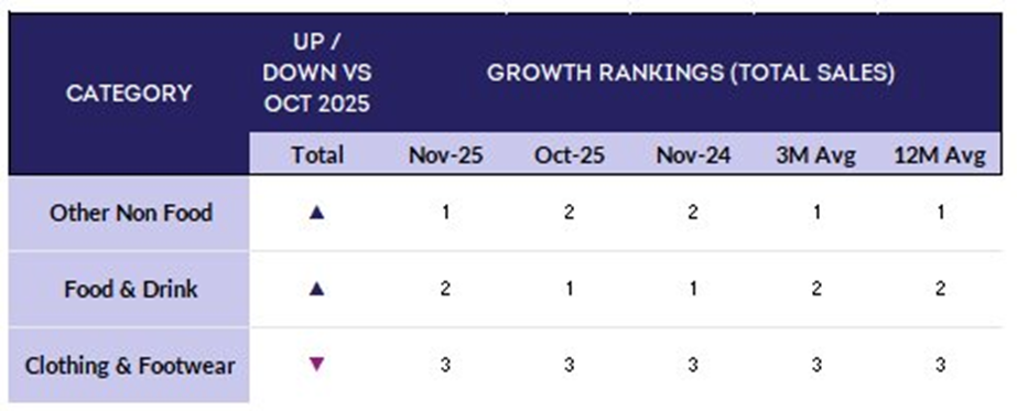 Title: A screenshot of a graphAI-generated content may be incorrect.