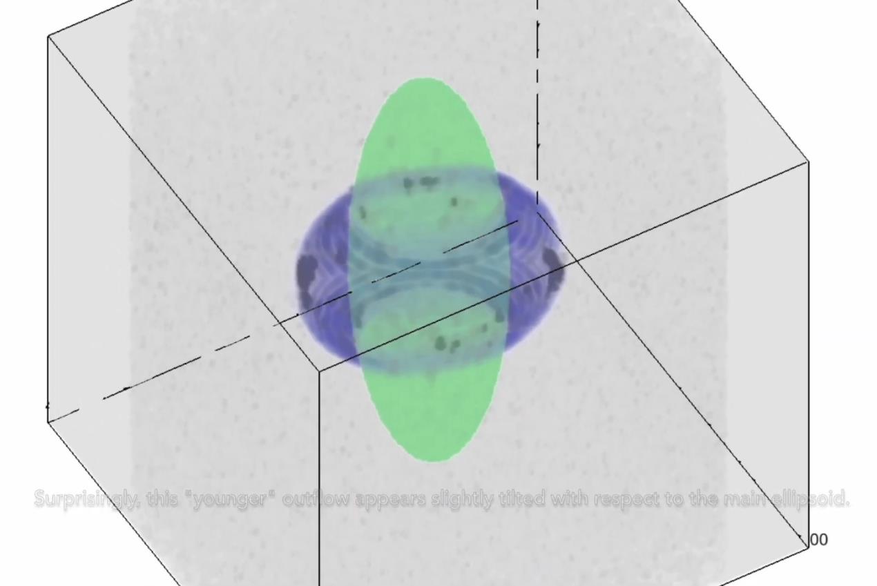 Ring Nebula 3d structure