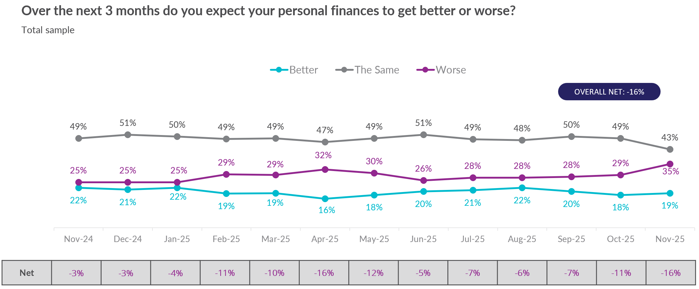 A screenshot of a graphAI-generated content may be incorrect.