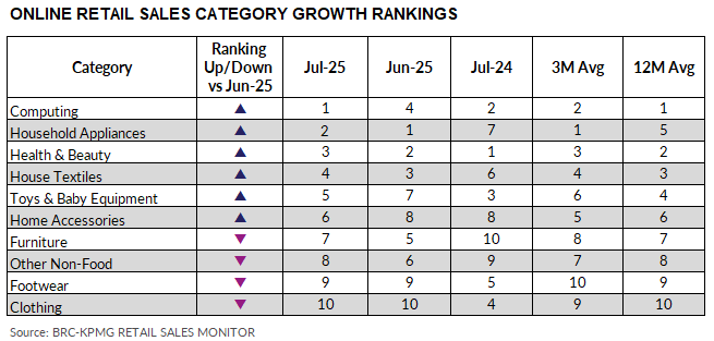 A chart with numbers and arrowsAI-generated content may be incorrect.