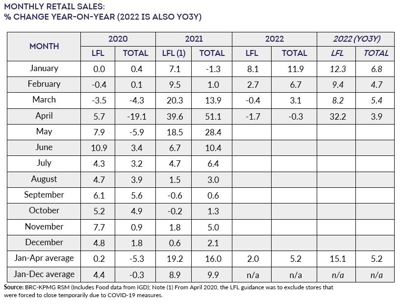 TableDescription automatically generated