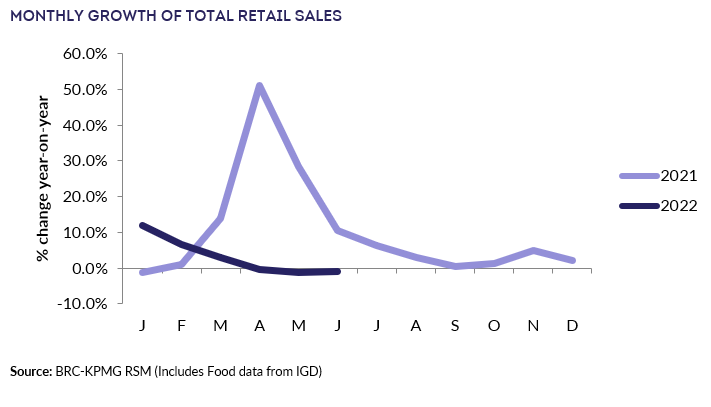 Chart, line chartDescription automatically generated