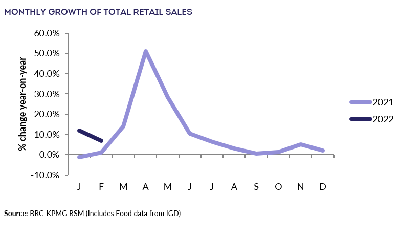 Chart, line chartDescription automatically generated