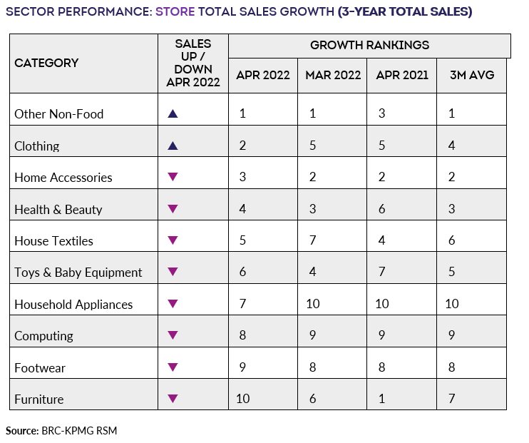 TableDescription automatically generated