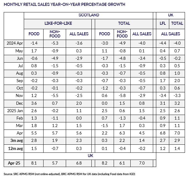 A chart with numbers and lettersAI-generated content may be incorrect.