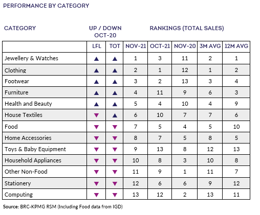 Table Description automatically generated