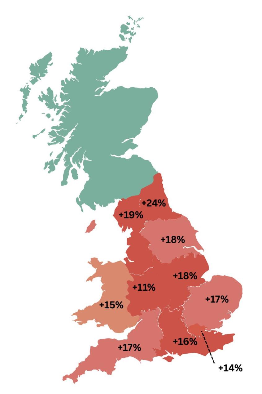 Regional breakdown of overvaluing stats