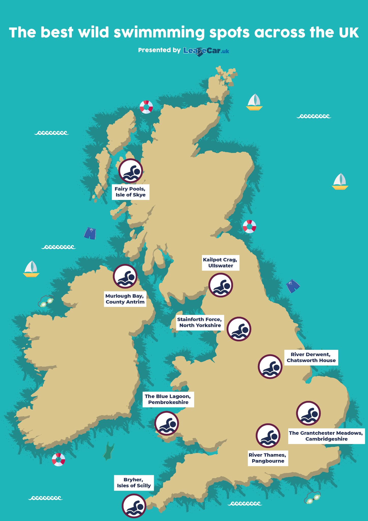 Wild Swimming locations in the UK
