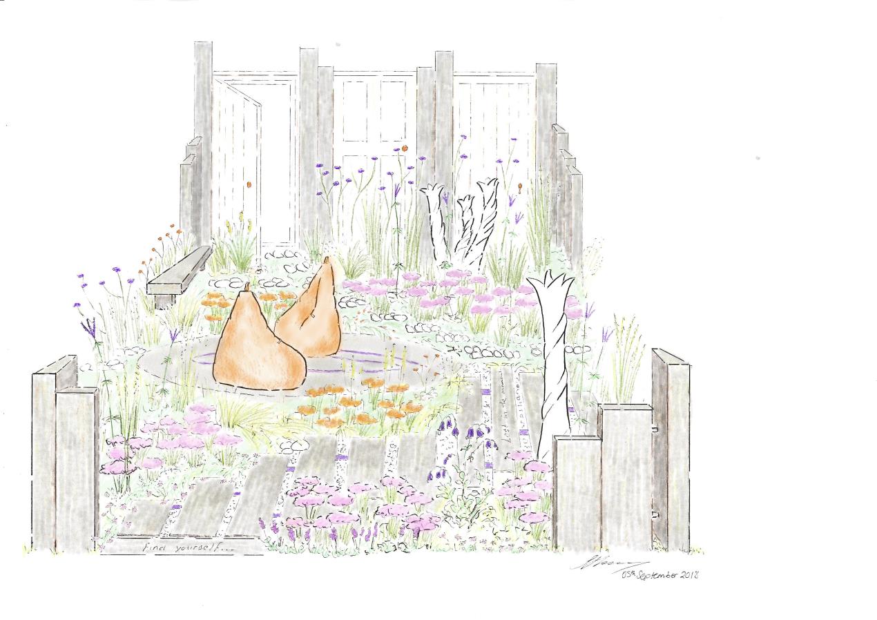 Chatsworth garden 2019 artists impression