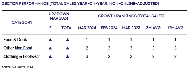 A screenshot of a graphDescription automatically generated