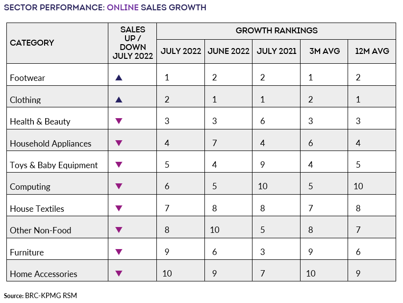 TableDescription automatically generated