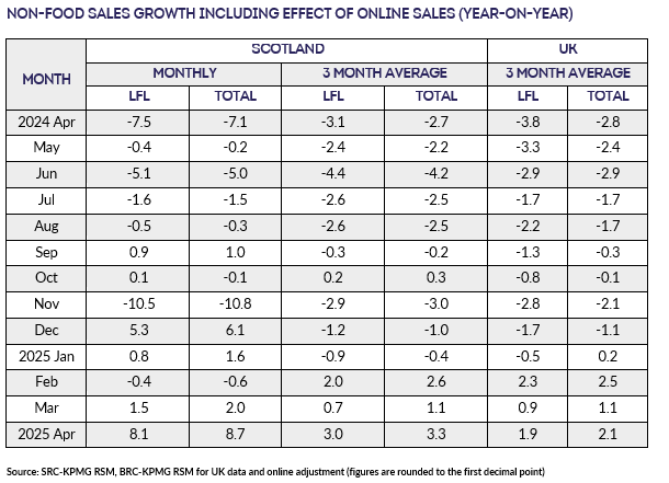 A table with numbers and numbersAI-generated content may be incorrect.
