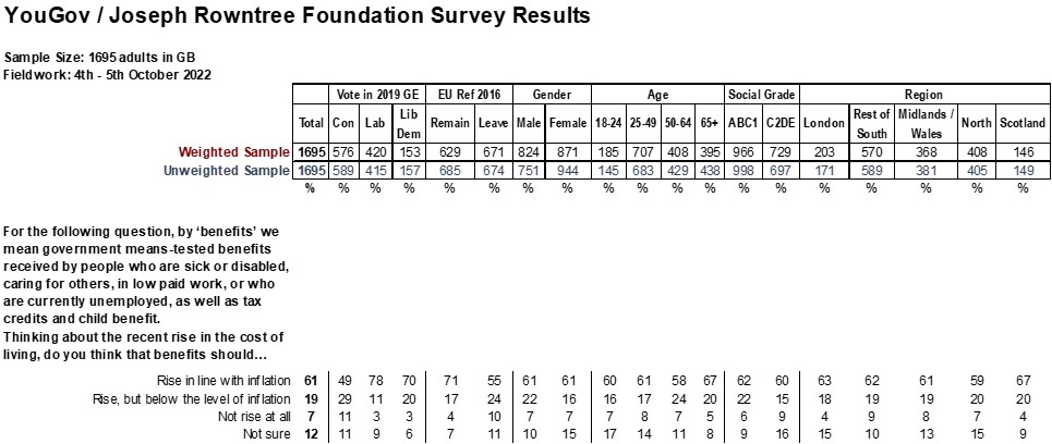 Full polling FINAL